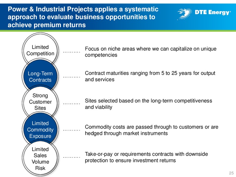 Business Update – DTE Energy Co. – slide 24