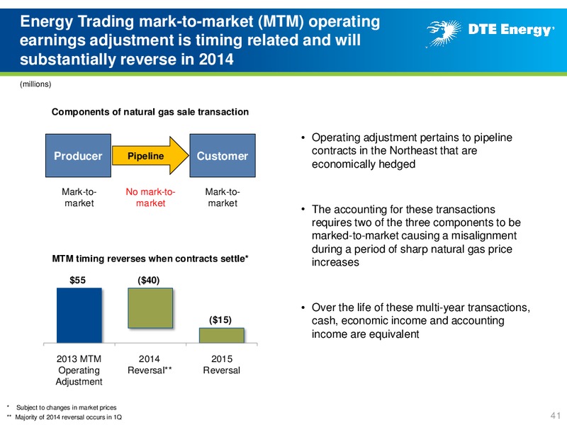 Business Update – DTE Energy Co. – slide 40