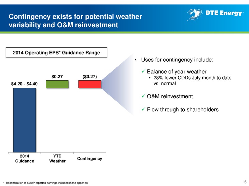 2nd Quarter 2014 Earnings Conference Call – DTE Energy Co. – slide 14