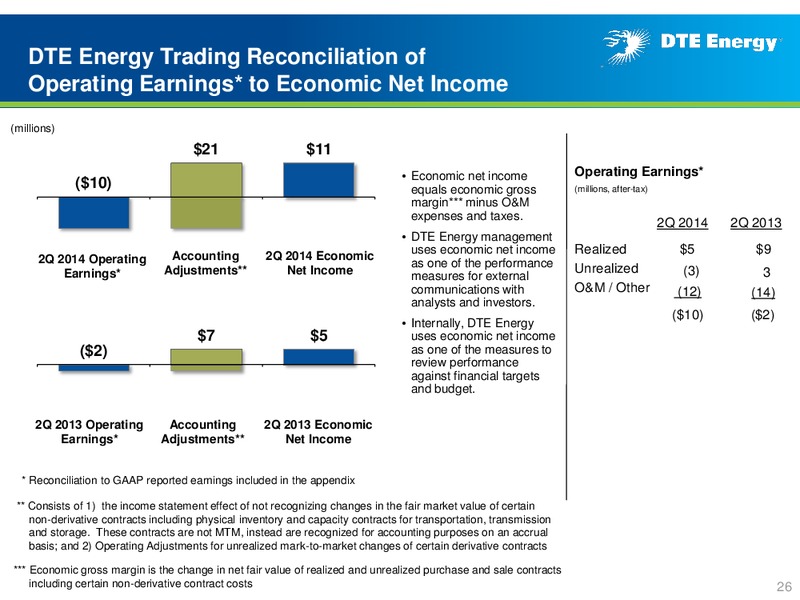 2nd Quarter 2014 Earnings Conference Call – DTE Energy Co. – slide 25