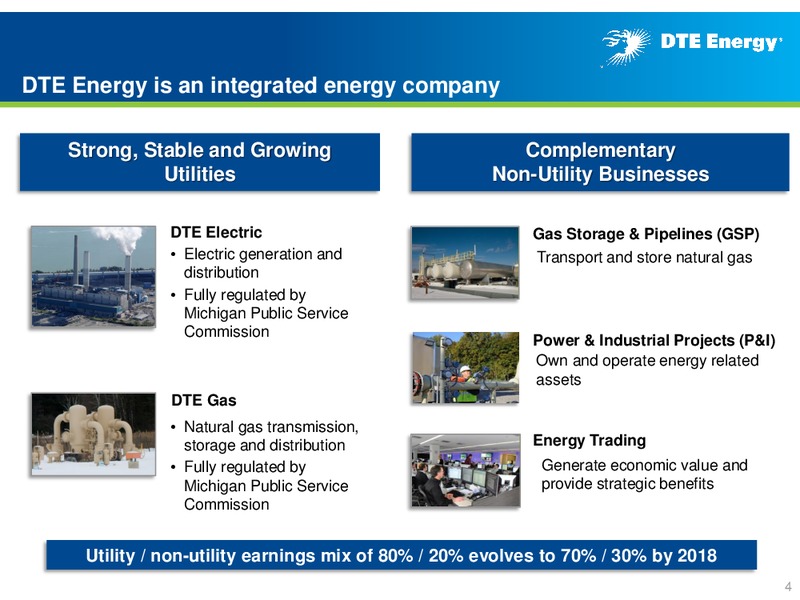 Business Update – DTE Energy Co. – slide 3