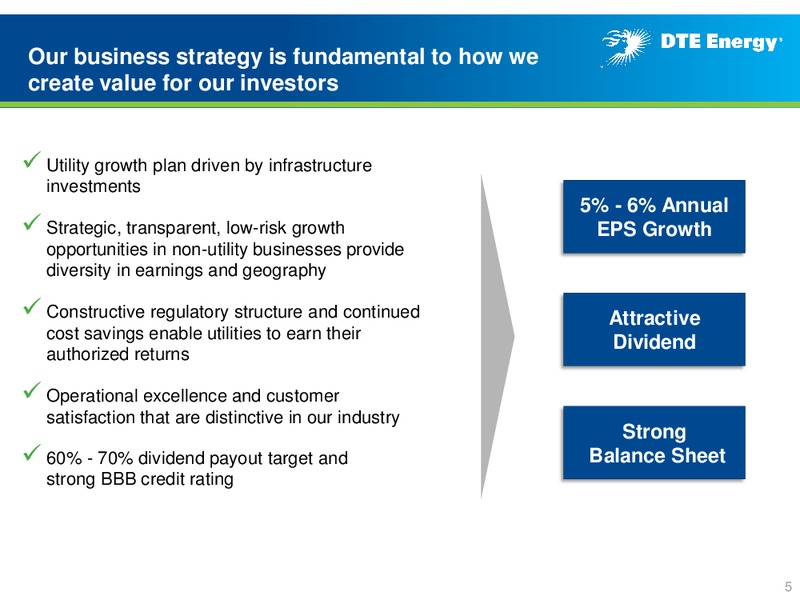 Business Update – DTE Energy Co. – slide 4