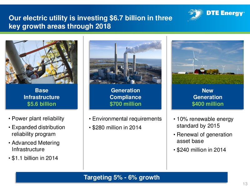 Business Update – DTE Energy Co. – slide 12