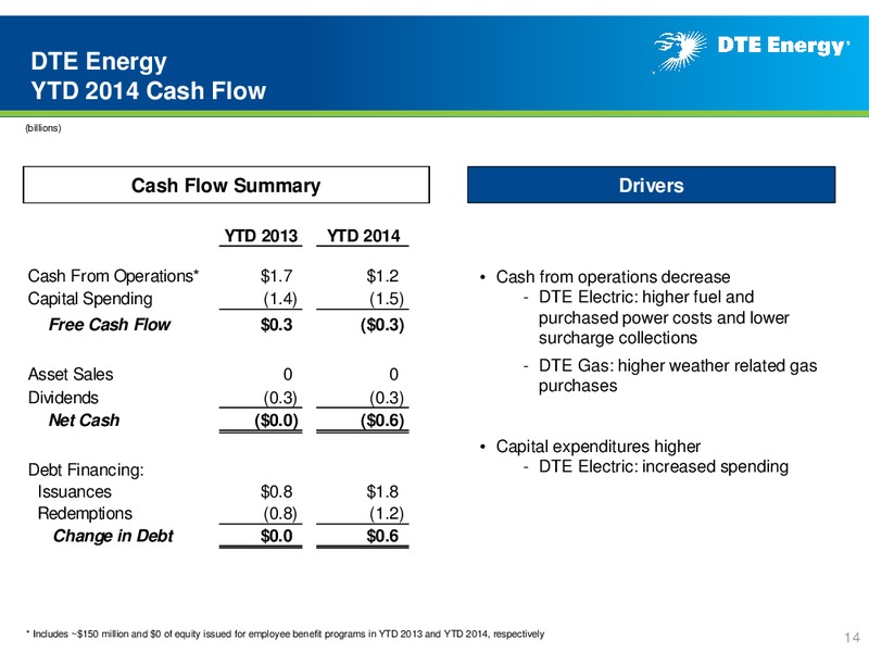 3Q 2014 EARNINGS CONFERENCE CALL – DTE Energy Co. – slide 13