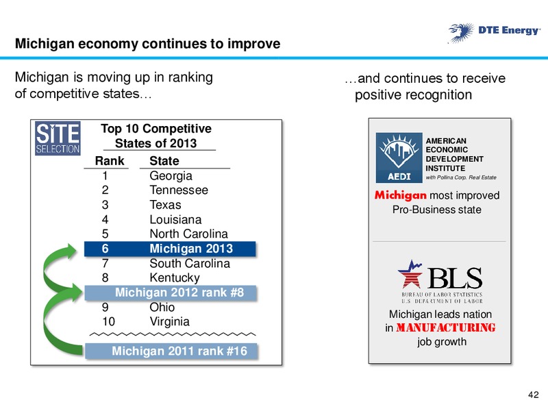 EEI FINANCIAL CONFERENCE – DTE Energy Co. – slide 41