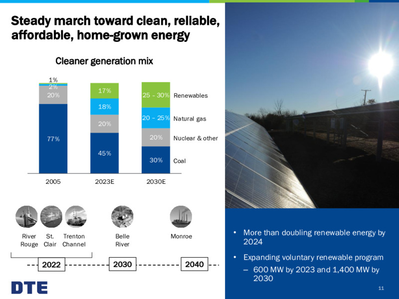 Mizuho NDR Presentation – DTE Energy Co. – slide 11
