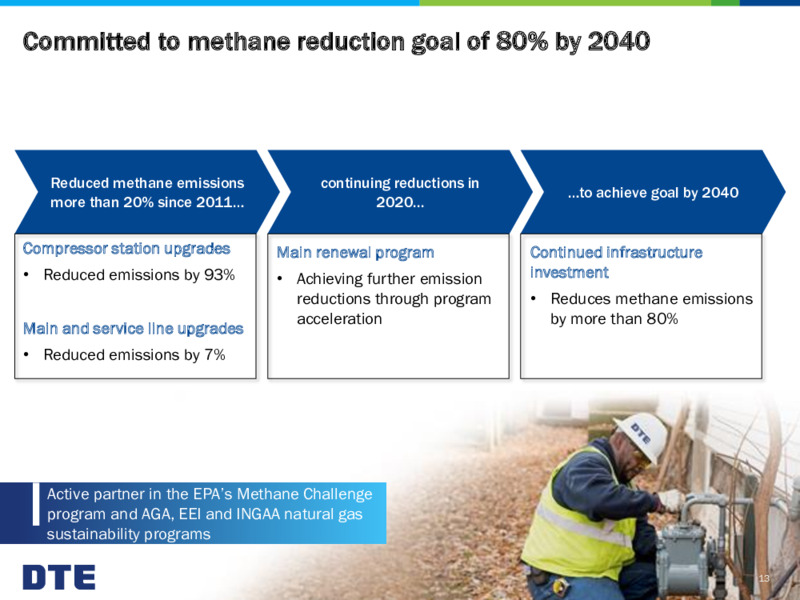 Mizuho NDR Presentation – DTE Energy Co. – slide 13