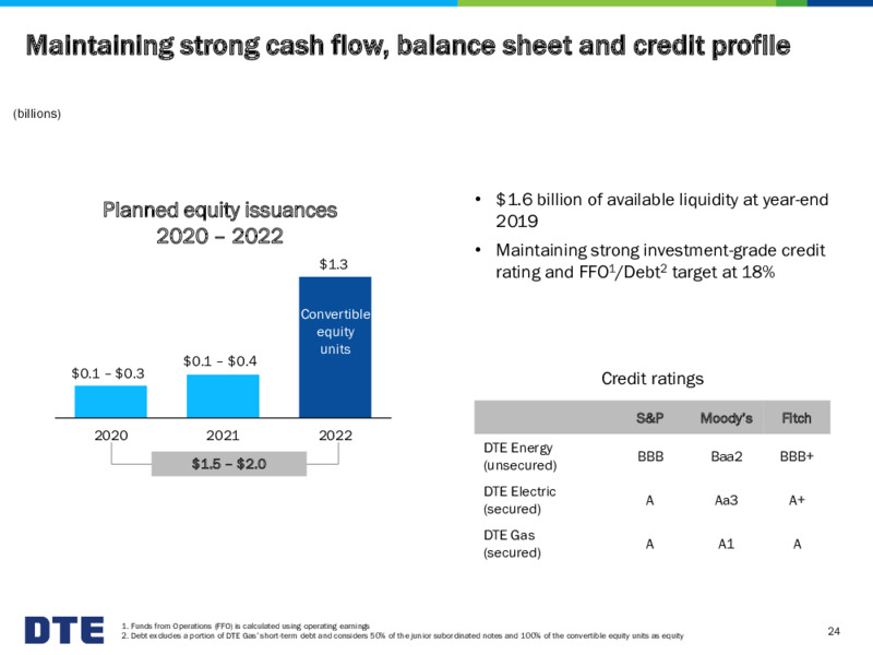 Mizuho NDR Presentation – DTE Energy Co. – slide 24