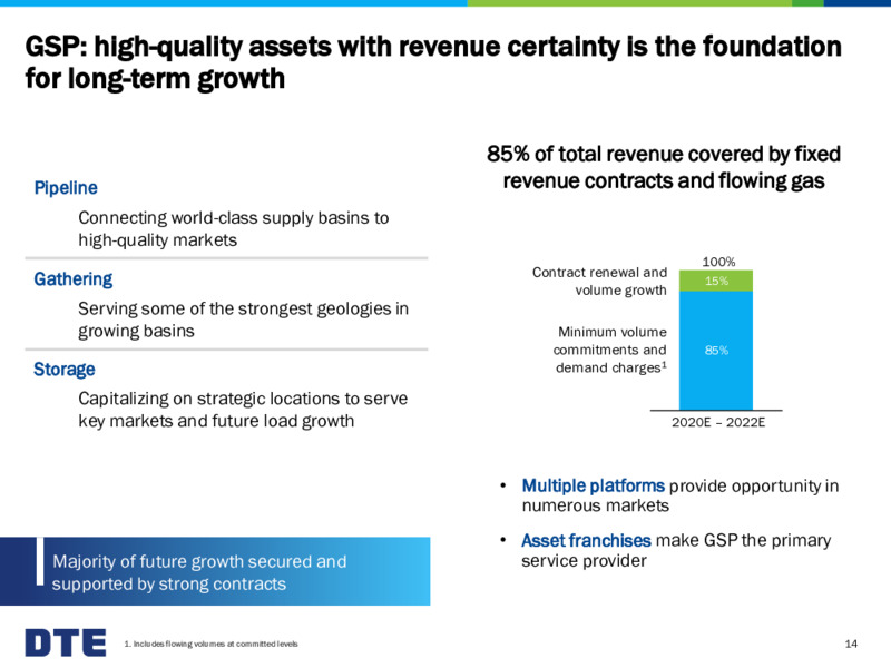 March 2020 Investor Presentation – DTE Energy Co. – slide 14