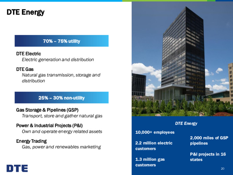 March 2020 Investor Presentation – DTE Energy Co. – slide 20