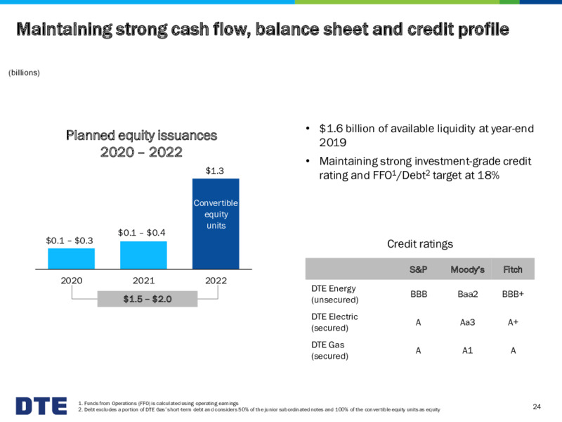 March 2020 Investor Presentation – DTE Energy Co. – slide 24
