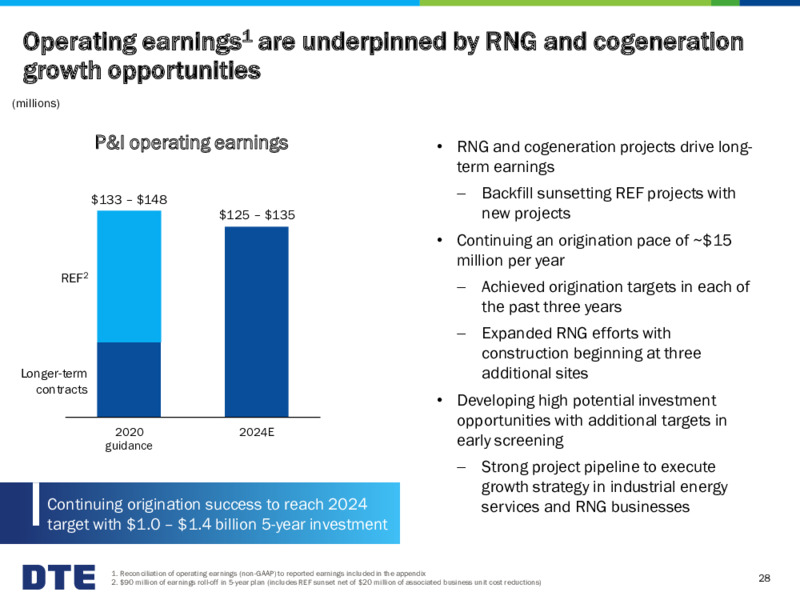March 2020 Investor Presentation – DTE Energy Co. – slide 28