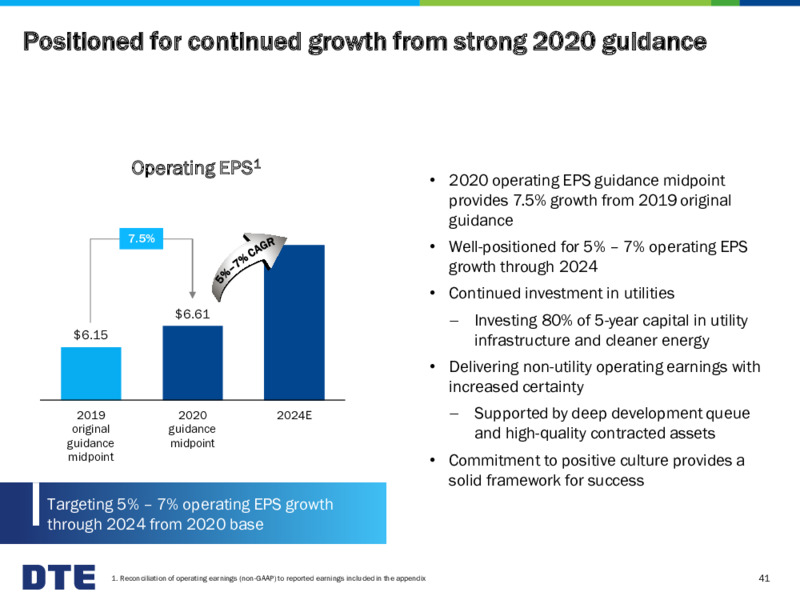 March 2020 Investor Presentation – DTE Energy Co. – slide 41