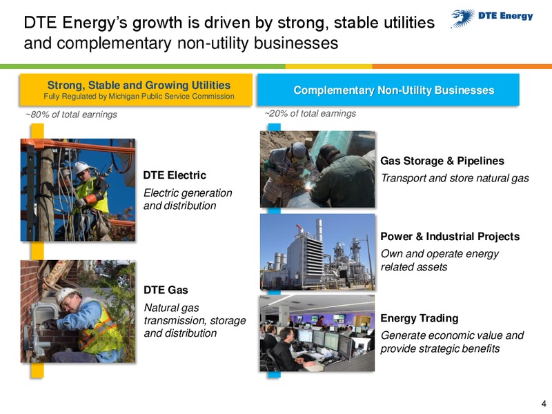 Business Update – DTE Energy Co. – slide 3