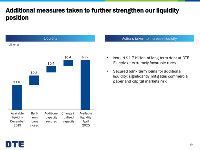 AGA Financial Forum – DTE Energy Co. – slide 10