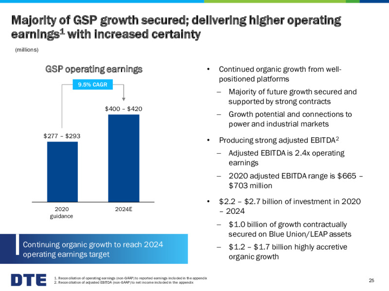 AGA Financial Forum – DTE Energy Co. – slide 25