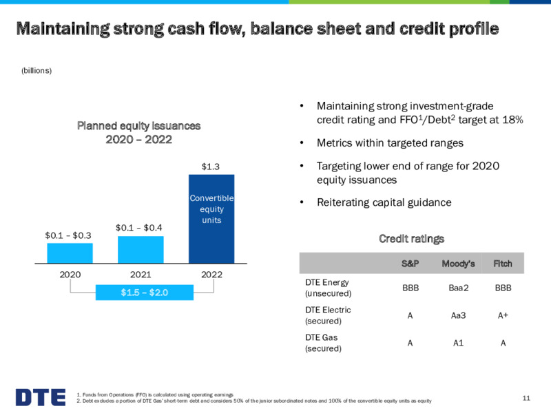 May 2020 Business Update – DTE Energy Co. – slide 11