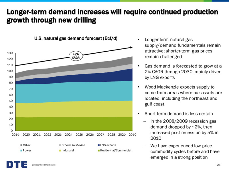 May 2020 Business Update – DTE Energy Co. – slide 26