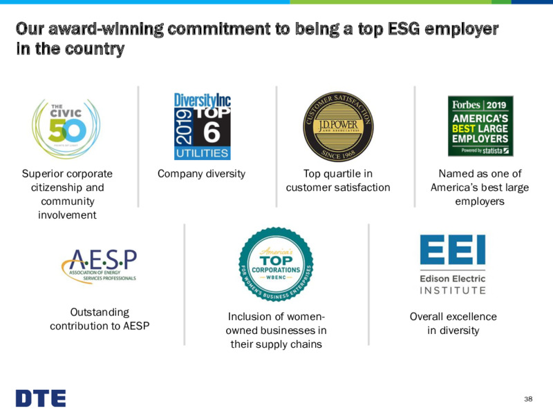 May 2020 Business Update – DTE Energy Co. – slide 38