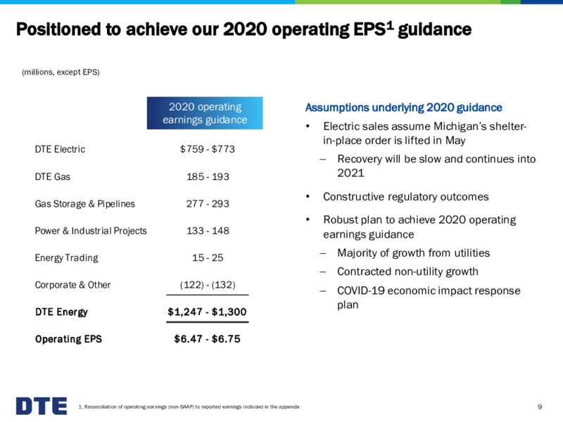 Business Update – DTE Energy Co. – slide 9