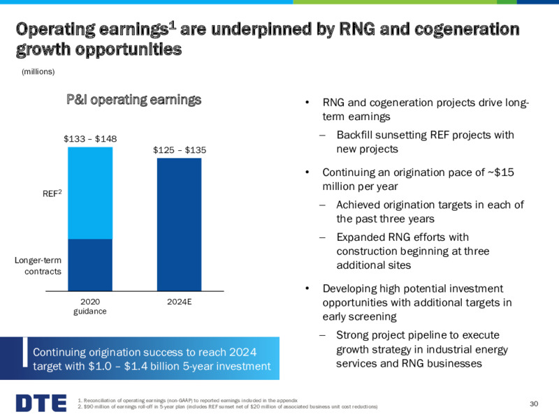 Business Update – DTE Energy Co. – slide 30