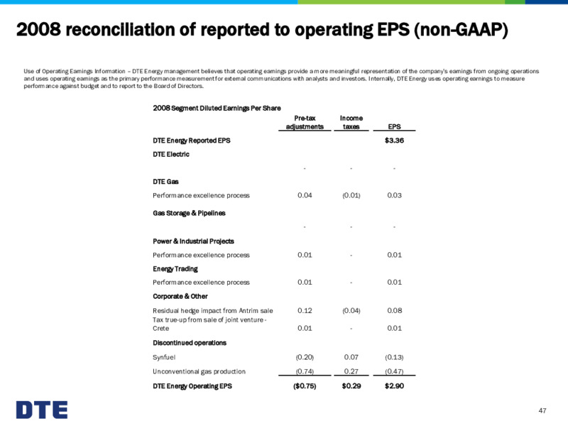 Business Update – DTE Energy Co. – slide 47