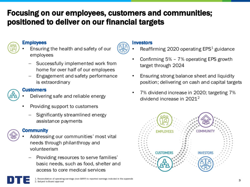 Business Update – DTE Energy Co. – slide 3