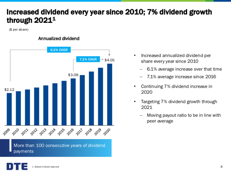Business Update – DTE Energy Co. – slide 8