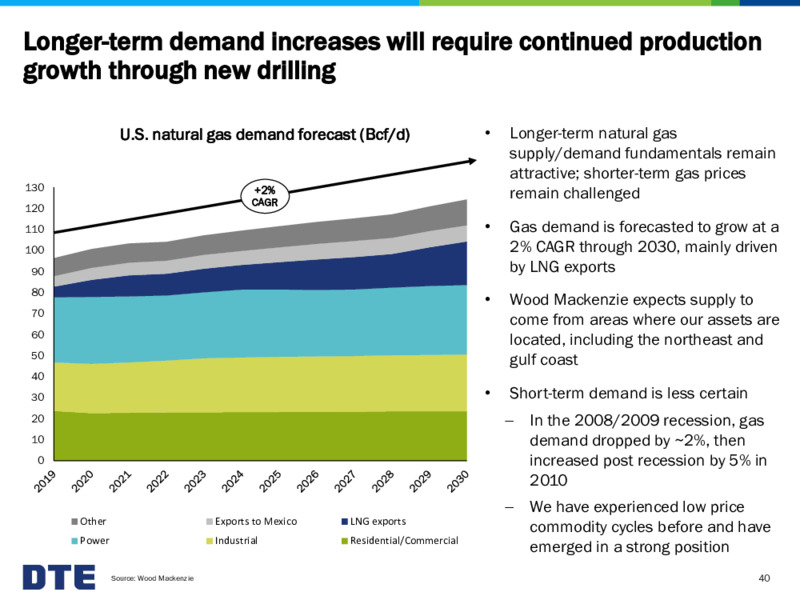 Business Update – DTE Energy Co. – slide 40