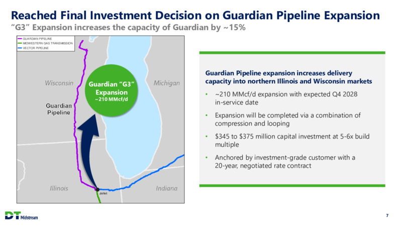 2Q 2025 Earnings Call – DTE Midstream – slide 7