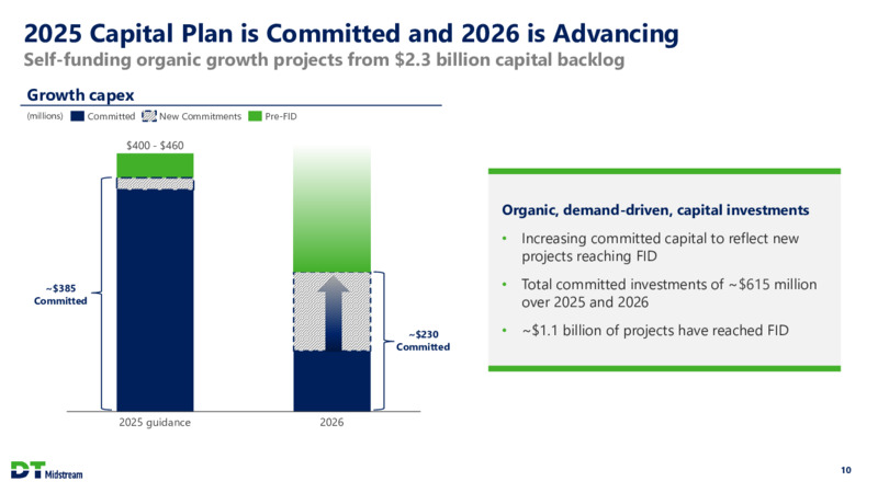 2Q 2025 Earnings Call – DTE Midstream – slide 10