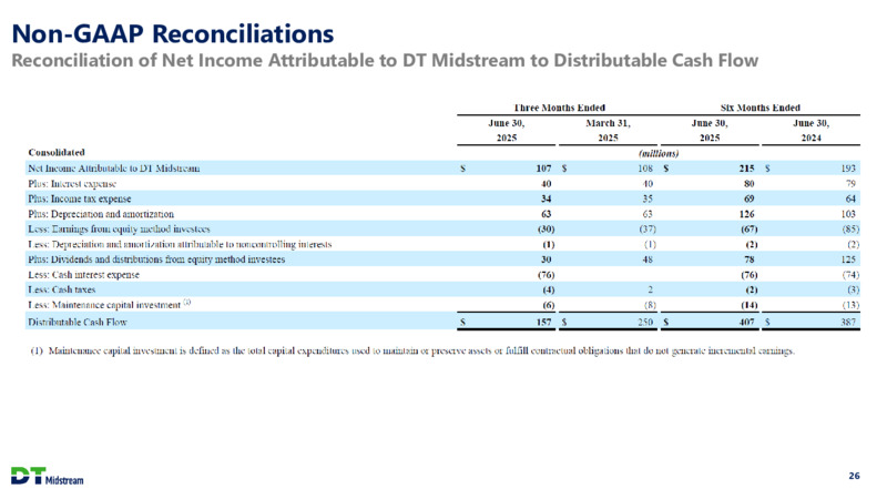 2Q 2025 Earnings Call – DTE Midstream – slide 26