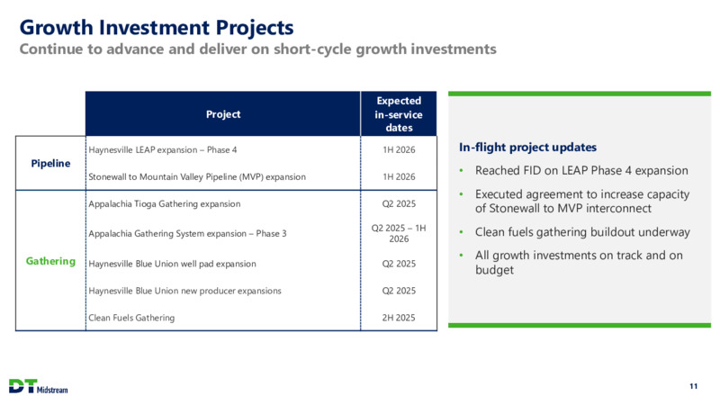 December 2024 Company Presentation – DTE Midstream – slide 11