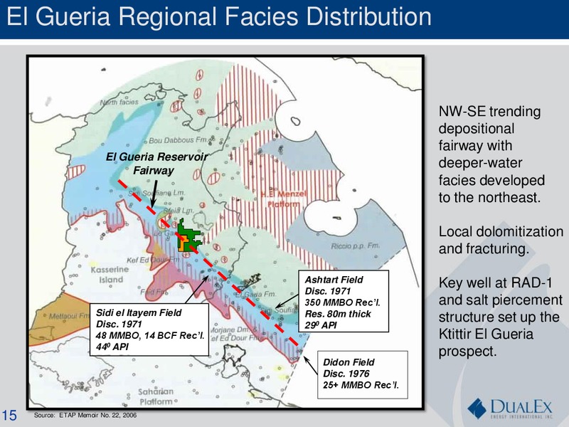 Investor Presentation – Dualex Energy International – slide 14