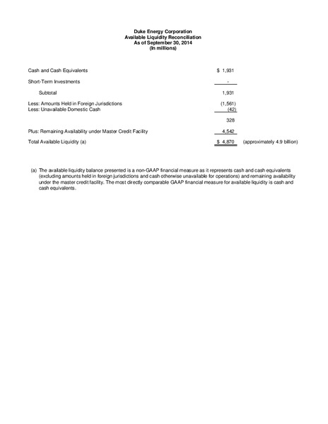 EARNINGS REVIEW AND BUSINESS UPDATE – Duke Energy Corporation – slide 63