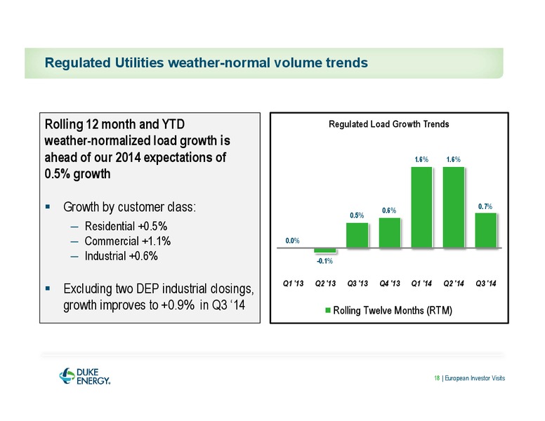 EUROPEAN INVESTOR VISITS – Duke Energy Corporation – slide 18