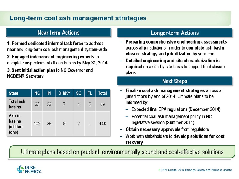 Earnings Review and Business Update – Duke Energy Corporation – slide 6