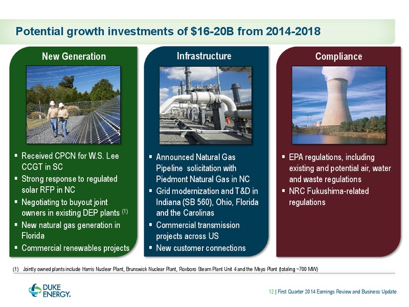 Earnings Review and Business Update – Duke Energy Corporation – slide 12