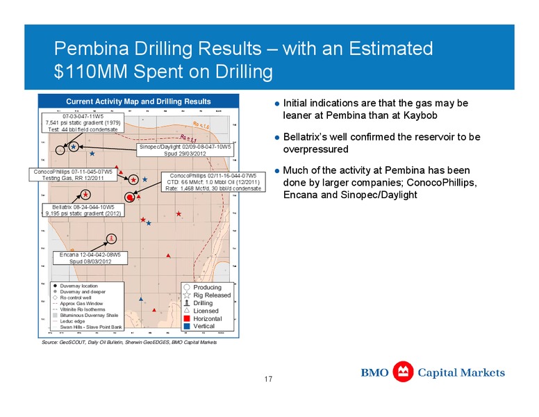 The New Millennium Gold Rush – Duvernay Oil Corp – slide 17