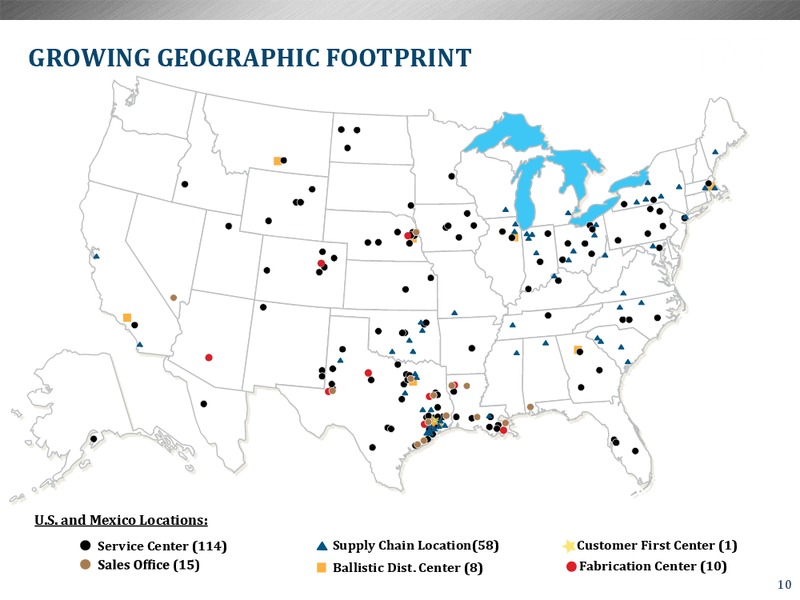 Investor Presentation – Dxp Enterprises, Inc. – slide 9