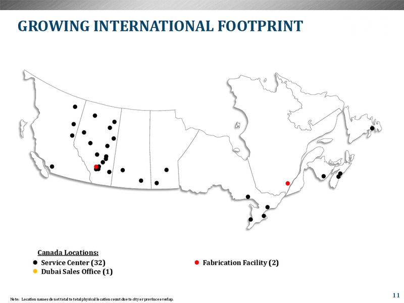 Investor Presentation – Dxp Enterprises, Inc. – slide 10