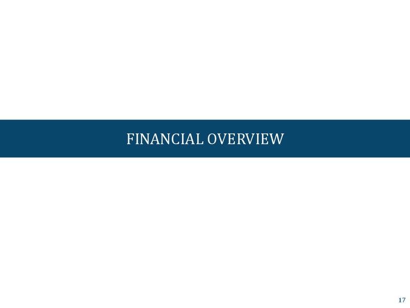 Investor Presentation – Dxp Enterprises, Inc. – slide 16