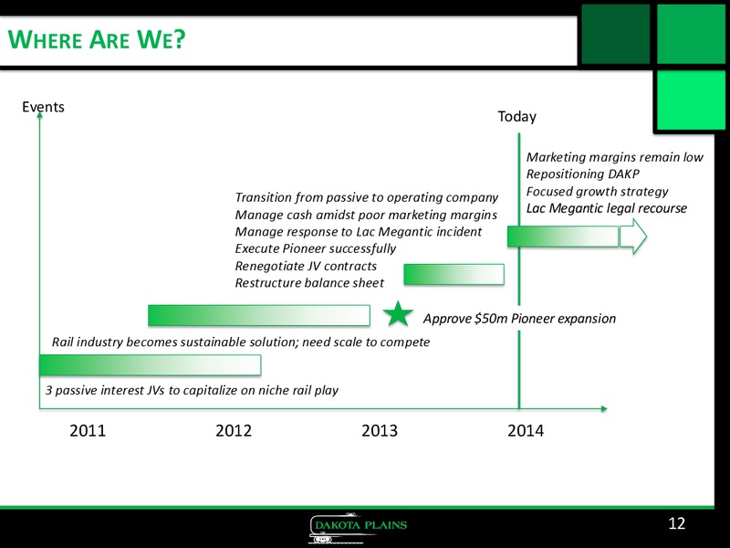 CORPORATE PRESENTATION – Dakota Plains Holdings Inc. – slide 11