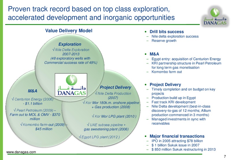 2013 PRELIMINARY RESULTS – Dana Gas – slide 6