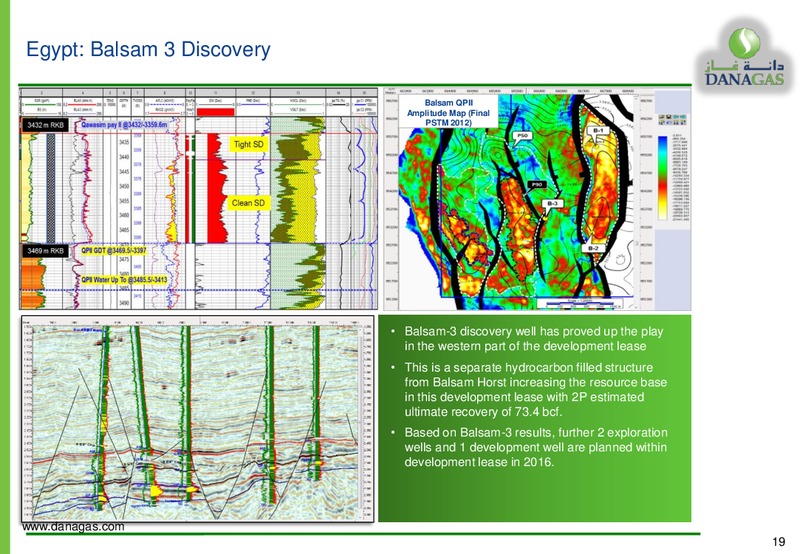 2015 Preliminary Results – Dana Gas – slide 18