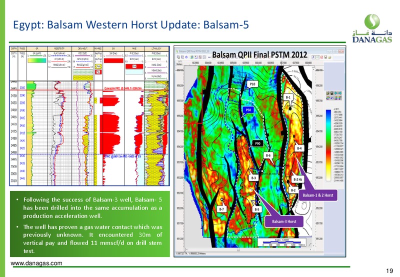 Q2 2016 Financial Results – Dana Gas – slide 18