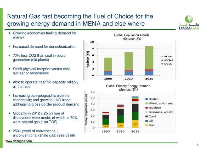 November 2013 Investor Presentation – Dana Gas – slide 4