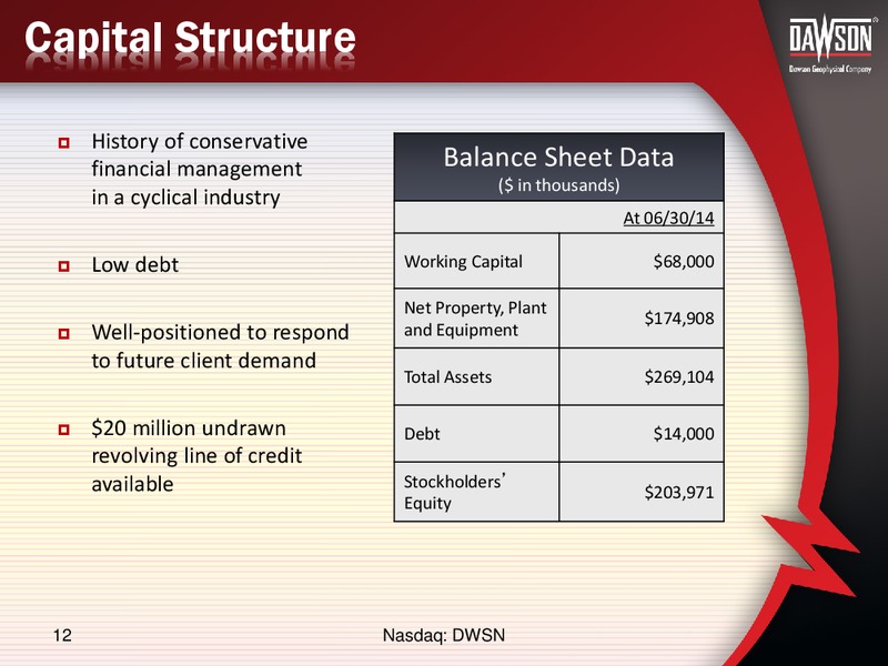 ENERCOM CONFERENCE – Dawson Geophysical – slide 11