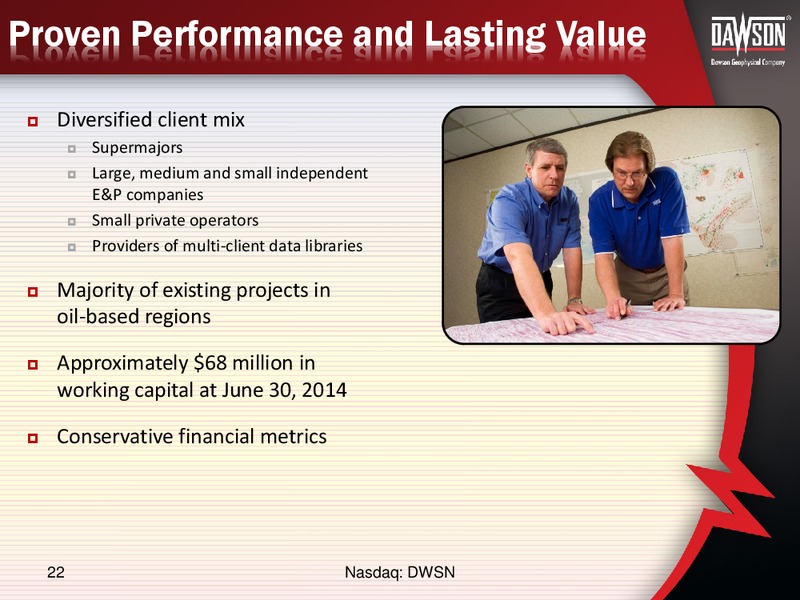 ENERCOM CONFERENCE – Dawson Geophysical – slide 20