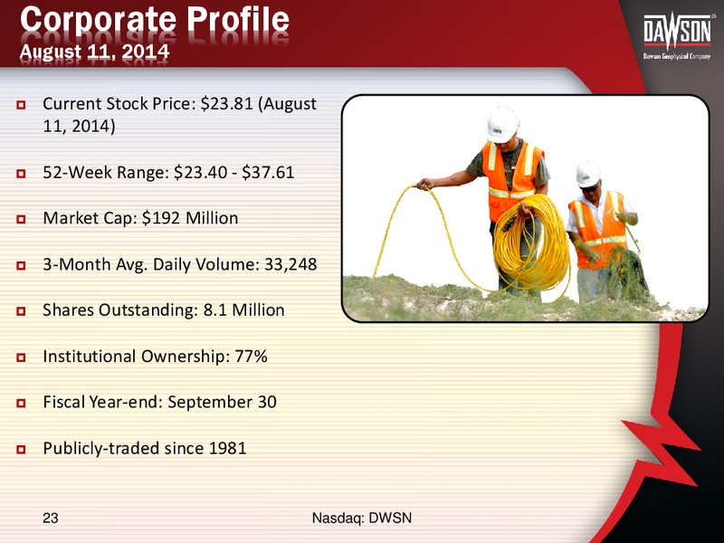 ENERCOM CONFERENCE – Dawson Geophysical – slide 21